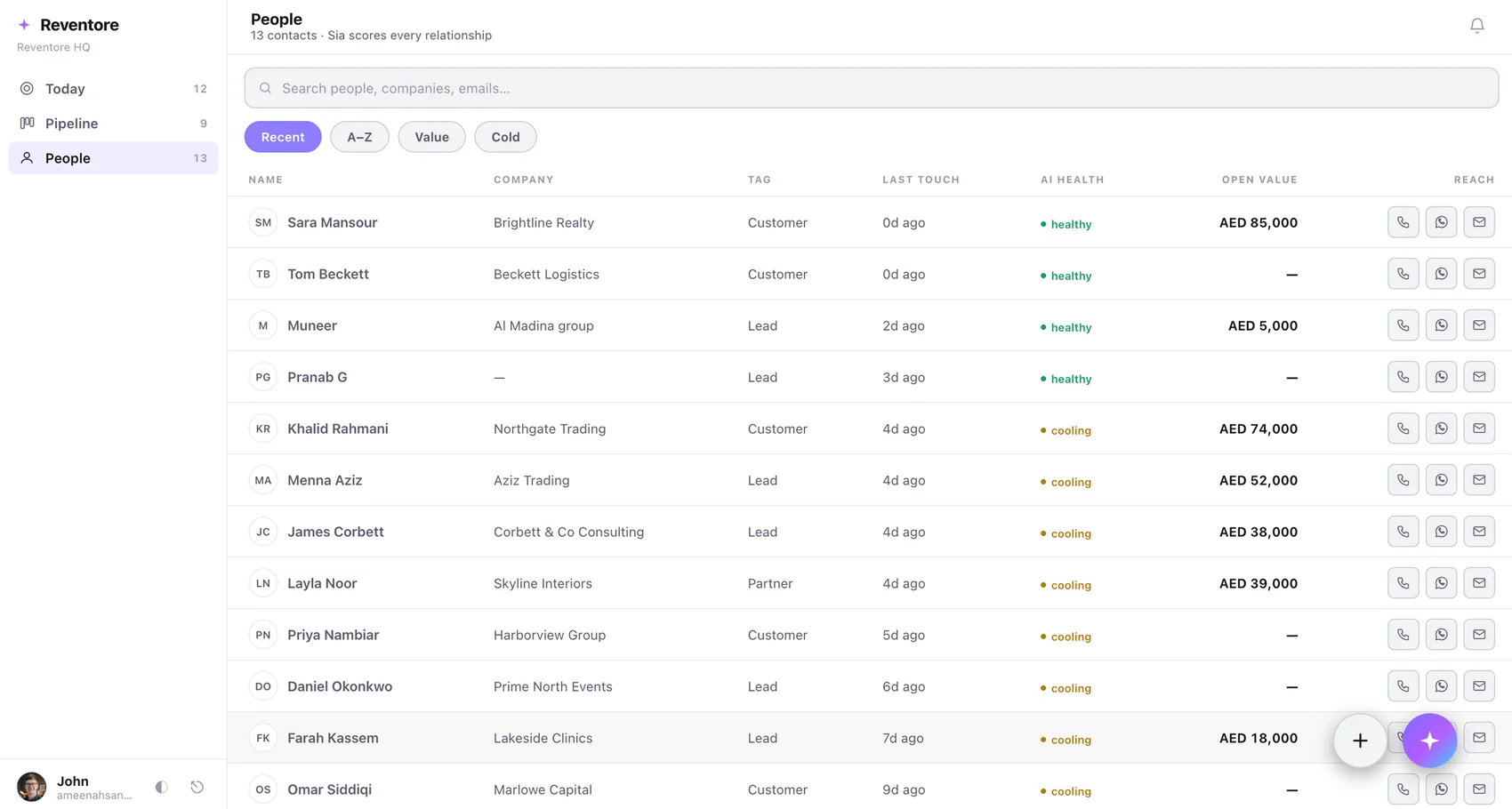 People screen: every contact scored healthy, cooling or at risk, with one-tap call, WhatsApp and email