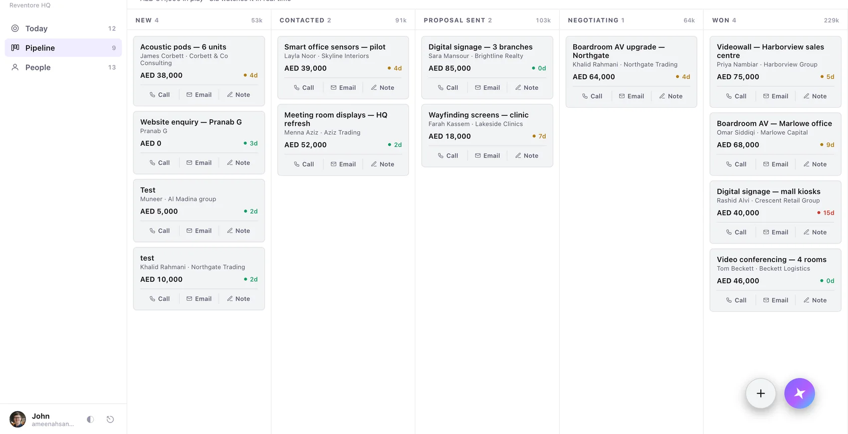 The Reventore pipeline board with deals across stages and column totals